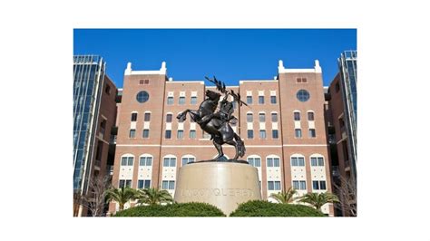 florida state university international|fsu study abroad log in.